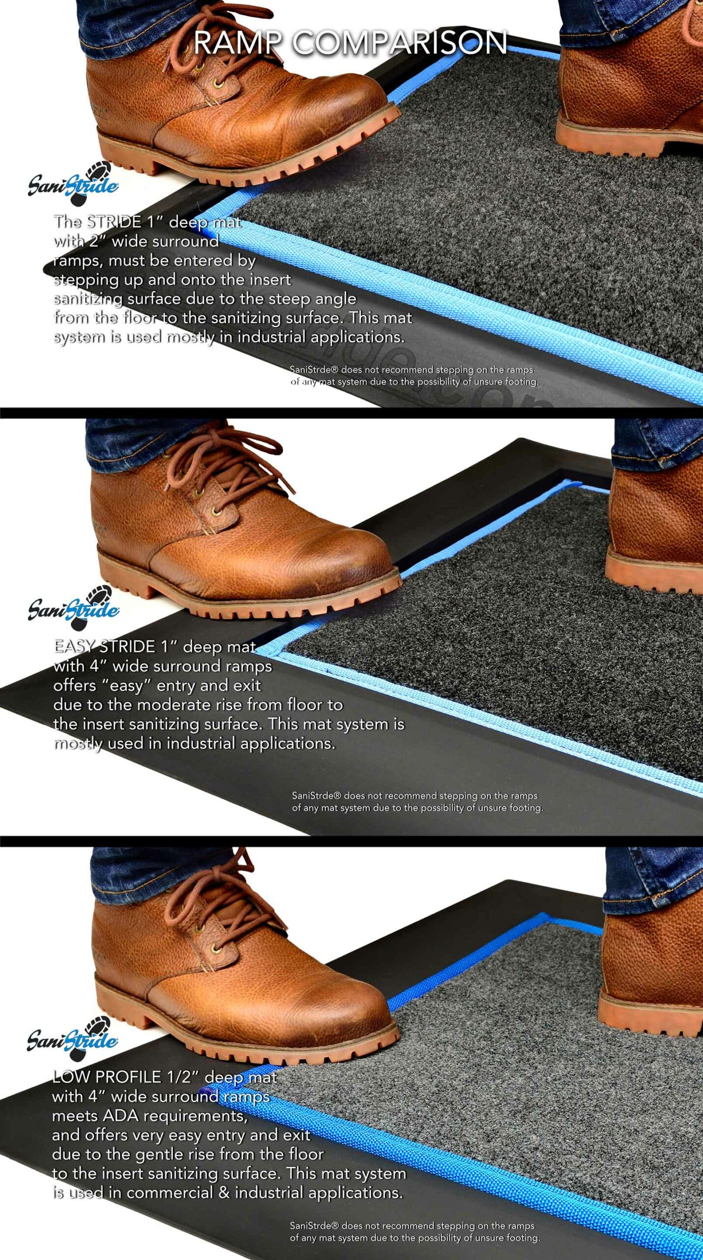  Shoe Sanitizer Mat Shoe Soles Disinfecting Floor Mat
